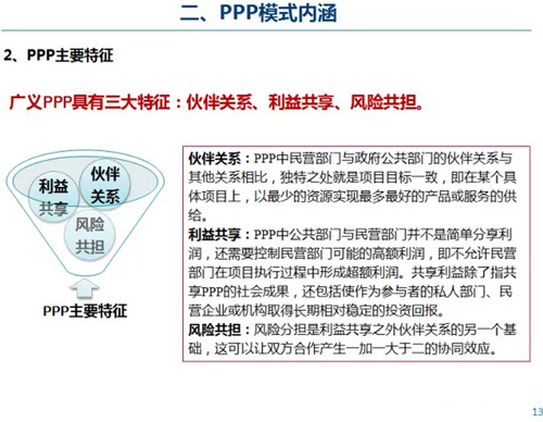 PPP模式簡介及內(nèi)涵