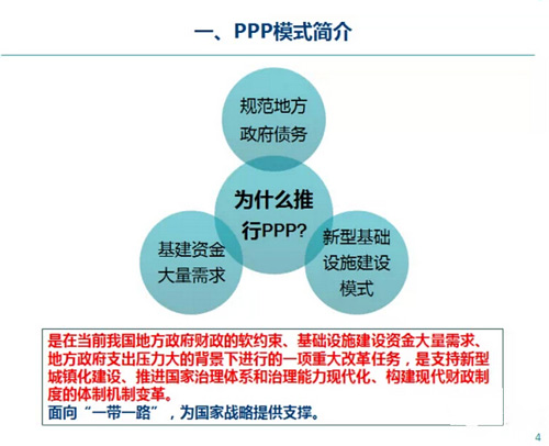 PPP模式簡介及內(nèi)涵